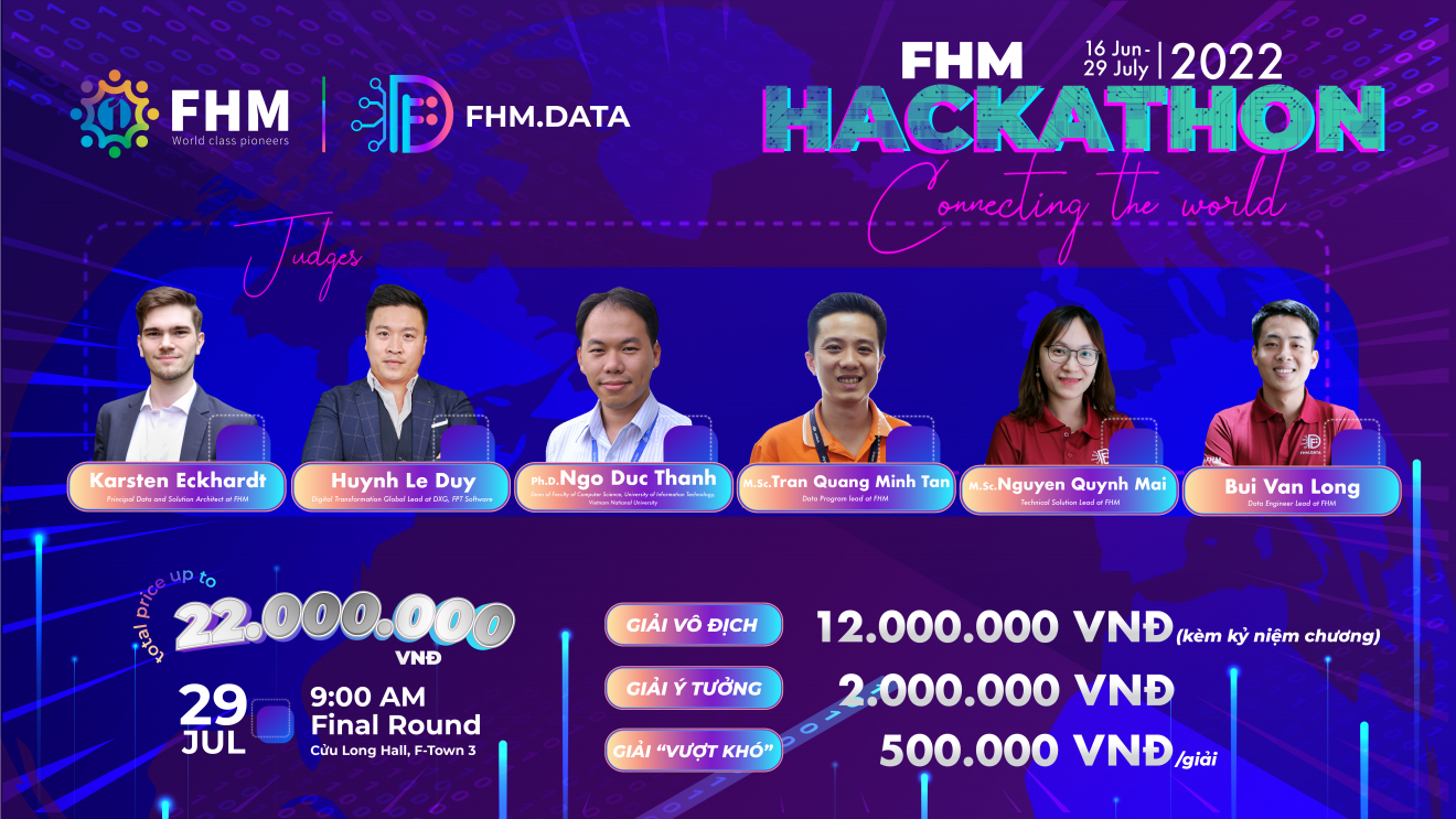 FHM Hackathon 2022 Increases Total Prize Value To VND 22 Million Cucumber fhm-hackathon-2022-increases-total-prize-value-to-vnd-22-million-cucumber