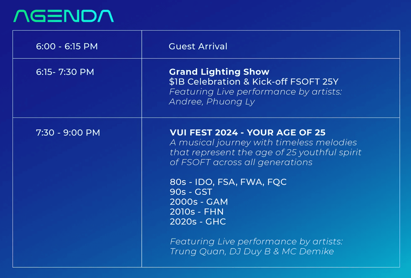 Agenda VUI FEST 2024 Hà Nội eng